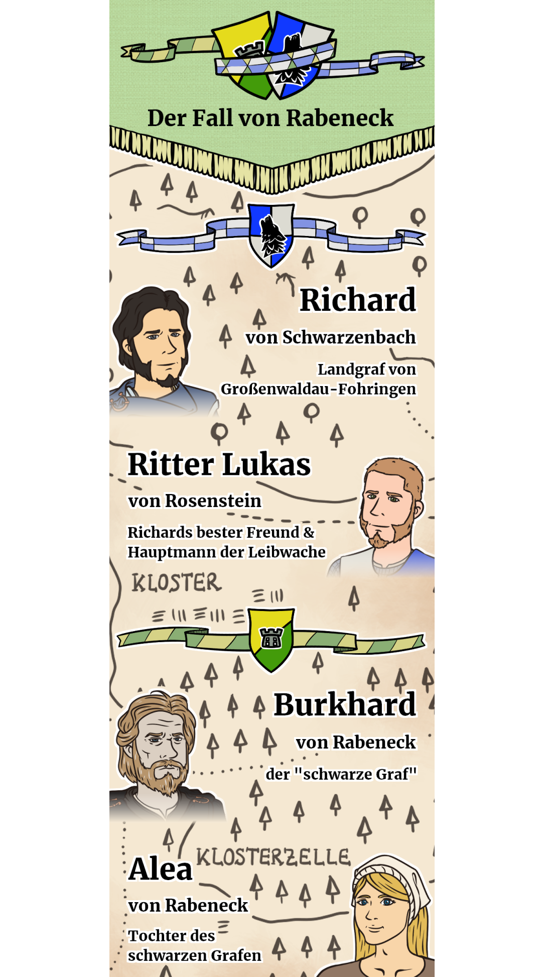 Lesezeichen "Der Fall von Rabeneck"