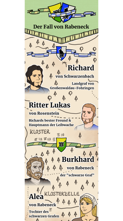 Lesezeichen "Der Fall von Rabeneck"